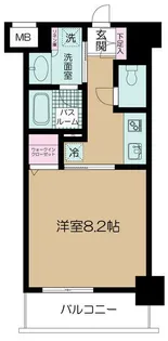 デュオステージ鷺ノ宮【1階】の間取り