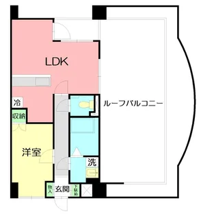 エーデルハイム湘南【8階】の間取り