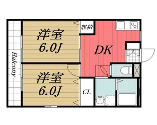 千葉県成田市中台6【アパート】の間取り
