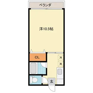 センナリII【1階】の間取り