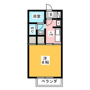 ナガノコアハイツ B棟【1階】の間取り