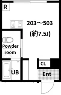 LunaCrescenteKawasaki【3階】の間取り