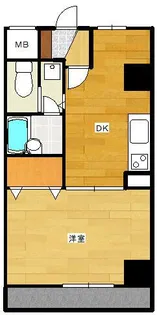 パール上池袋【2階】の間取り