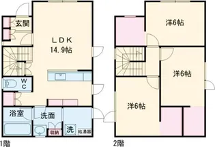 北海道函館市高盛町【一戸建】の間取り