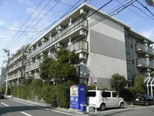 サンハイム南馬込の画像