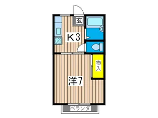 加藤ハイツ【2階】の間取り