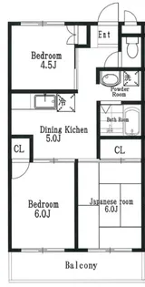 シャルマンアーク【1階】の間取り