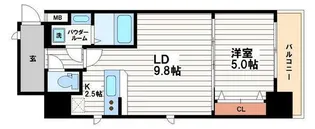 スプランディッド淀屋橋DUE【10階】の間取り