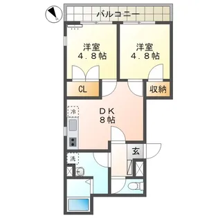 ApartmentGrusNakamachi【2階】の間取り