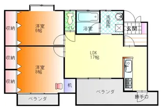 AKIハウス中野III【2階】の間取り