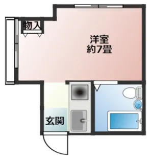 岡田ビル【5階】の間取り
