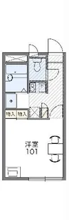 レオパレスバルヴェールI【1階】の間取り