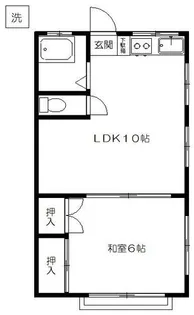 第二池元ビル【2階】の間取り