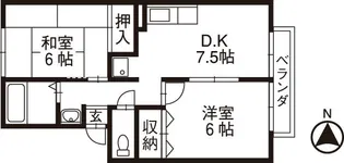 グリーンハウス新庄【1階】の間取り