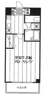 エヴァーグリーン江古田【3階】の間取り