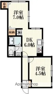 グリーンメゾン【1階】の間取り