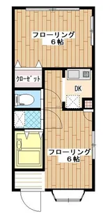 ハイツ久保【1階】の間取り