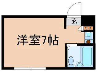 JKヒルズ経堂【2階】の間取り