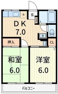 シティハイムヒロ大川I【1階】の間取り