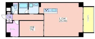 F-TERRACE【2階】の間取り