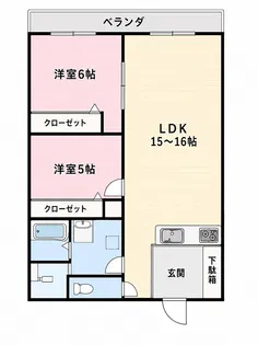グリーンハウス枚方【7階】の間取り