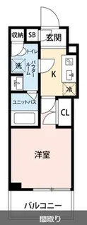 プレール・ドゥーク川崎III【4階】の間取り