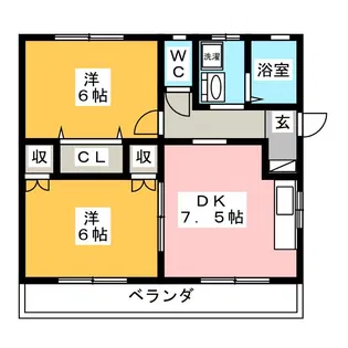 Kフィールド【2階】の間取り