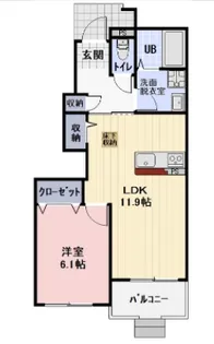 愛知県名古屋市緑区桶狭間切戸【アパート】の間取り
