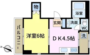 すえひろビル【4階】の間取り