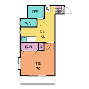 柏コーポ【3階】の間取り