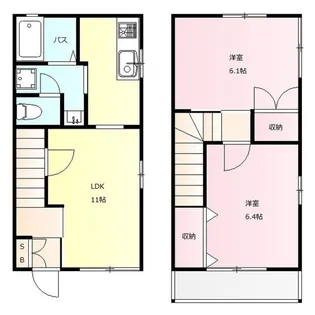 群馬県前橋市天川大島町3【一戸建】の間取り