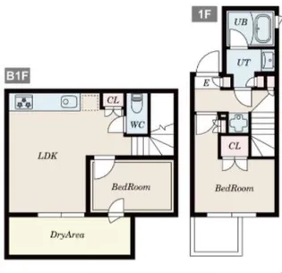 PASEO白山IIの間取り