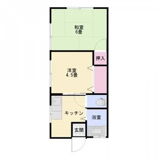 F&Uハイツ【2階】の間取り