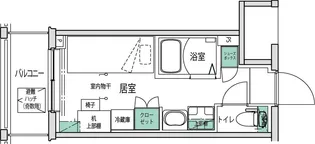 キャンパスヴィレッジ溝の口【5階】の間取り