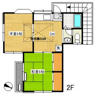 行川アパート【2階】の間取り