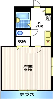 東京都世田谷区等々力3【マンション】の間取り