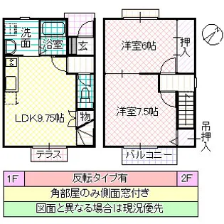 ネクサス・ステージ 弐番館【1階】の間取り