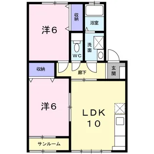 パティオデンI【1階】の間取り