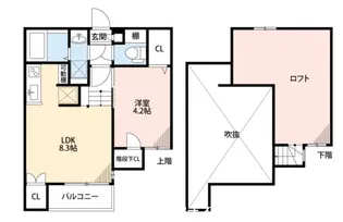 CB千早南フゼア【2階】の間取り