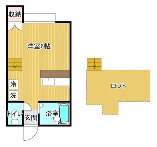 メゾンヌーベル【2階】の間取り
