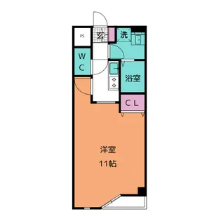 プラネット南岡崎【2階】の間取り