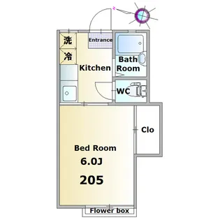 アビタシオン【2階】の間取り