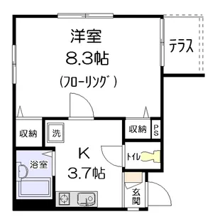 ラベンダーハウス【1階】の間取り