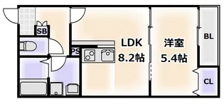 Mew Style Apartments【3階】の間取り