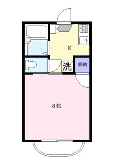 ビッグワンコーポC【1階】の間取り