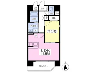 オーネスト九品寺【8階】の間取り