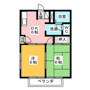 リバーサイド・ディアス2【1階】の間取り