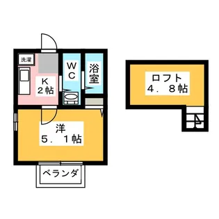 アルティス中山【2階】の間取り