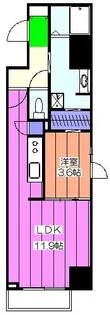 AKレジデンス本八幡【7階】の間取り