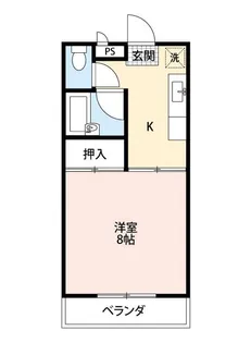 コーポ御幣川(コーポオンベガワ)【2階】の間取り